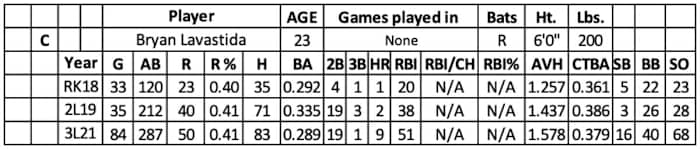 Screen Shot 2022-01-20 at 10.10.40 AM